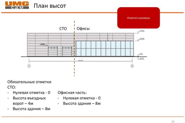 Кракен это что за сайт