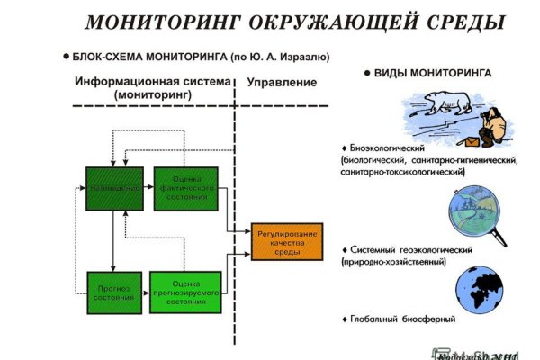 Кракен ссылка официальная в тор